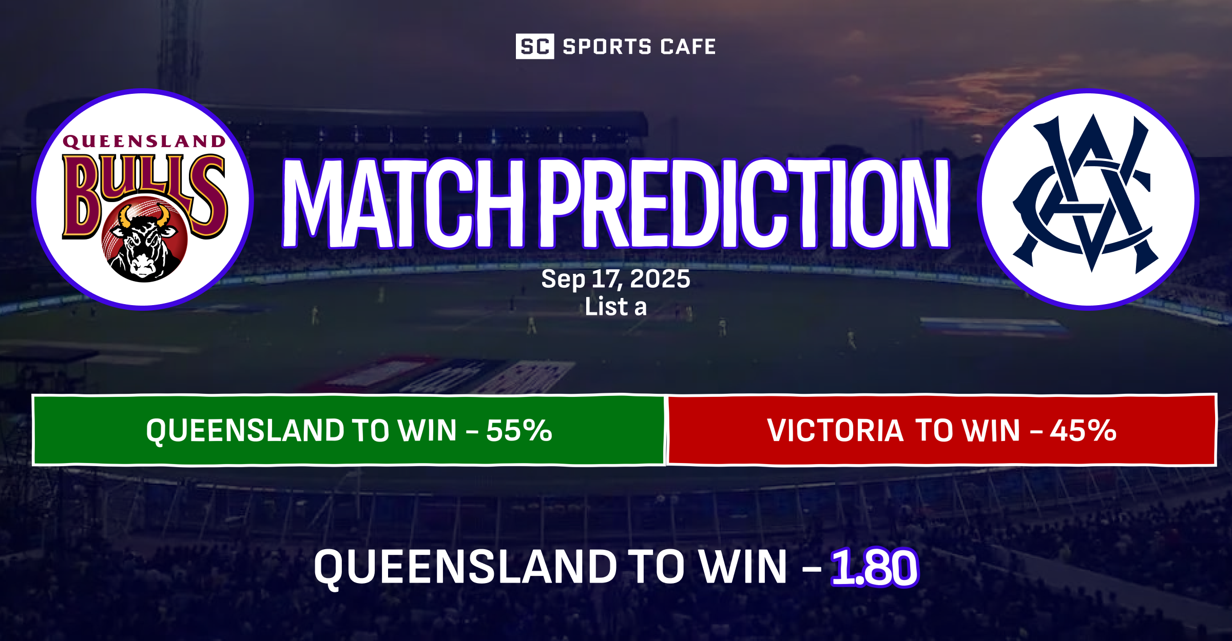 Queensland vs Victoria Match Prediction